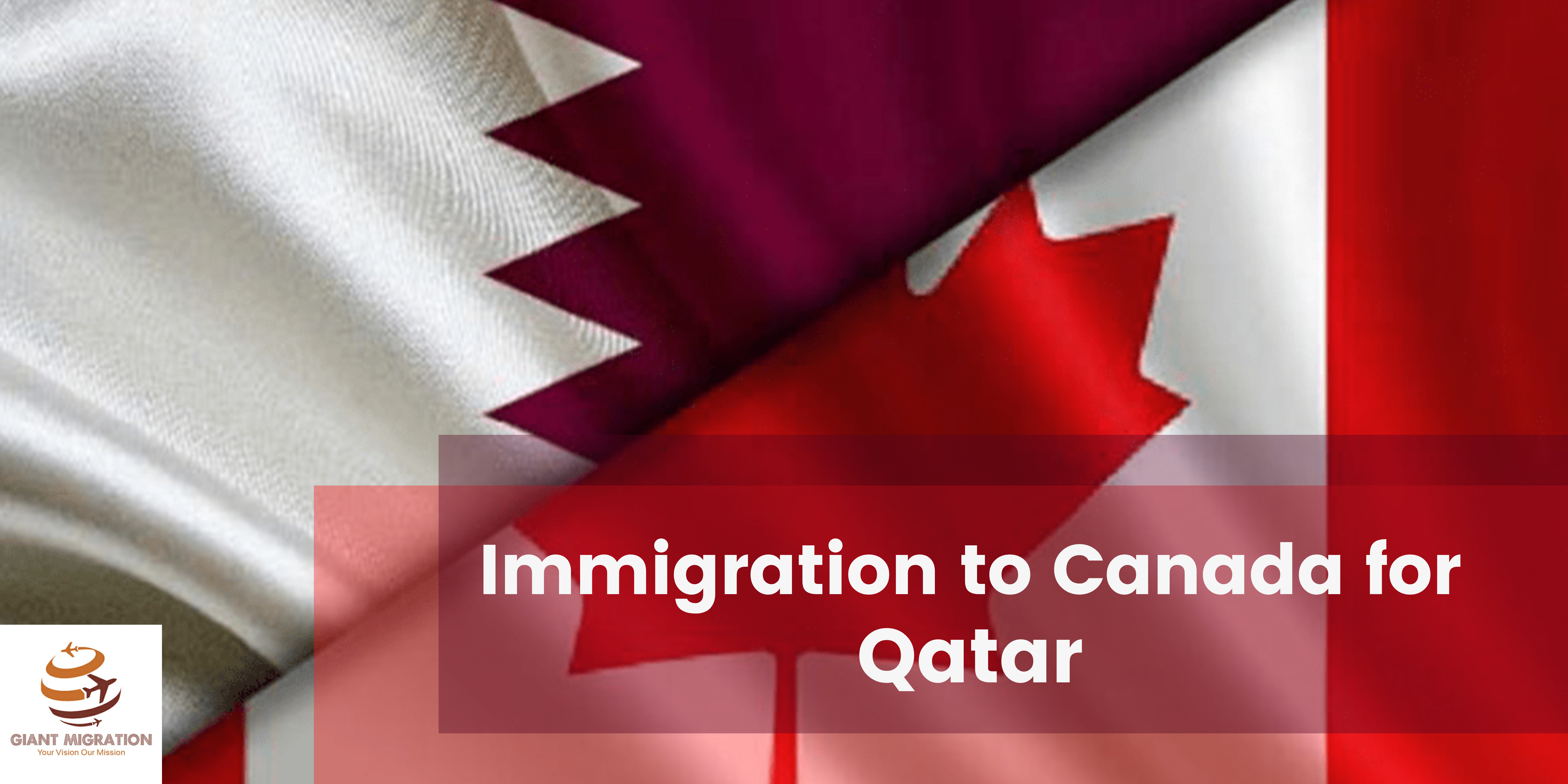 for immigration to Canada for Qatar
